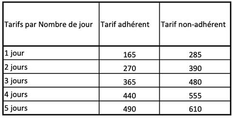 tableau des tarifs 2024 formations